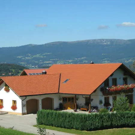 Biohof Wimmer