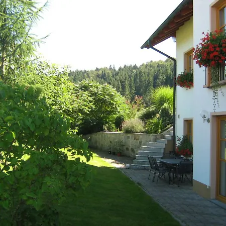 Biohof Wimmer * Wegscheid
